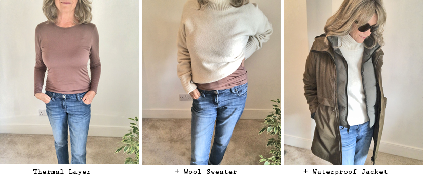 what to wear in london in winter